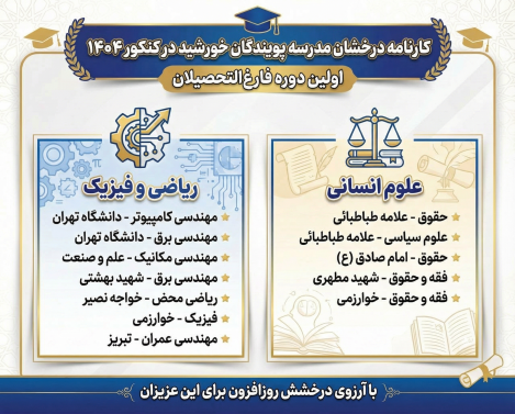 کنکور پویندگان